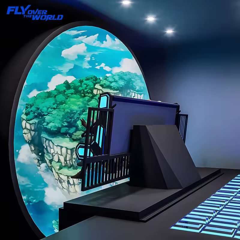 Cinema a cupola 3D 360° con esperienza immersiva